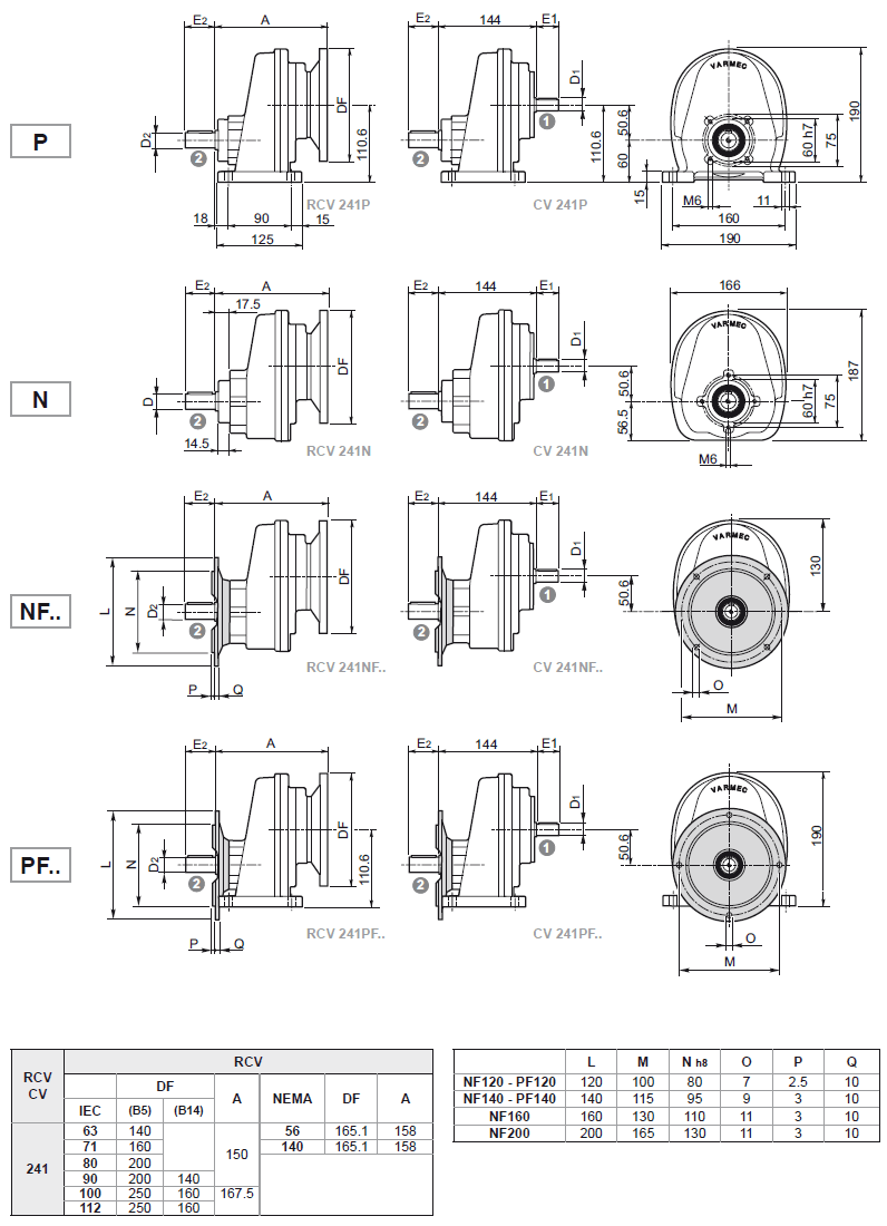 Габаритные и присоединительные размеры RCV 241