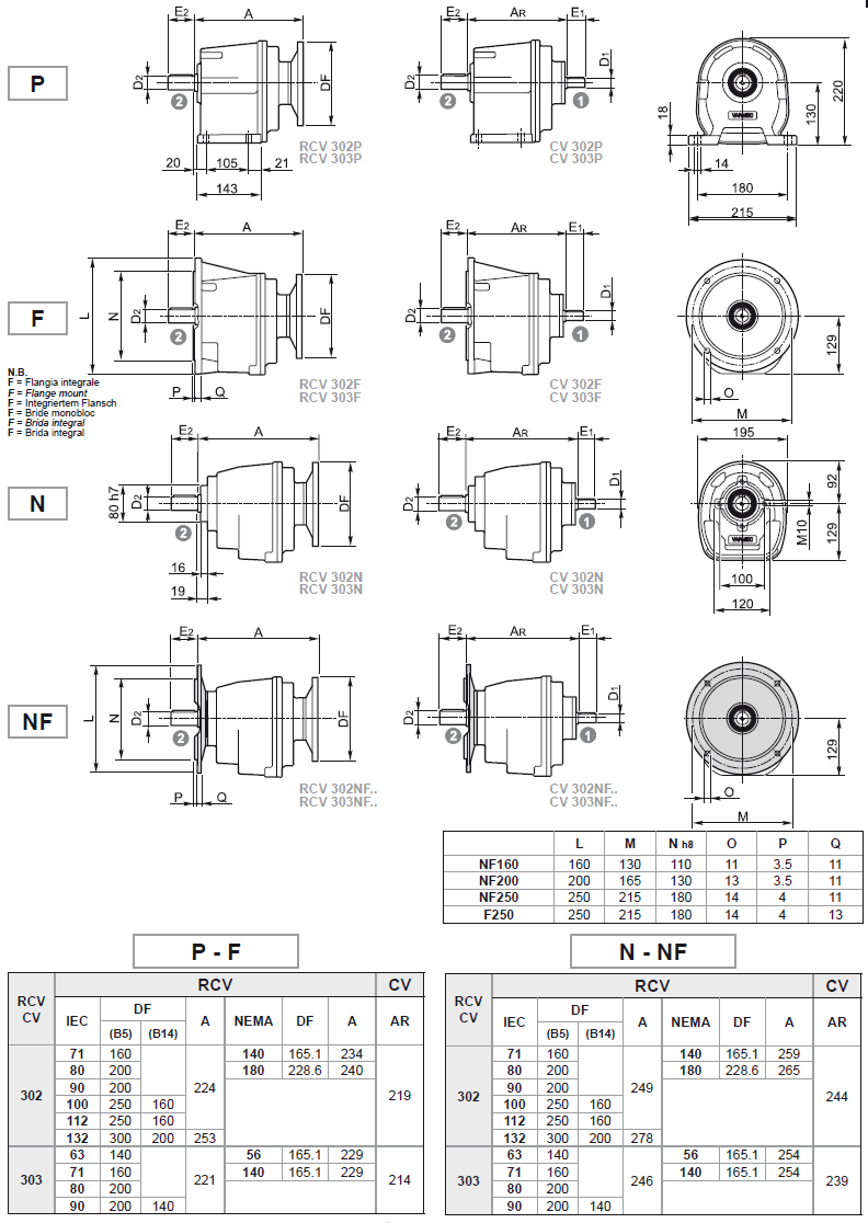 Габаритные и присоединительные размеры RCV 302-303