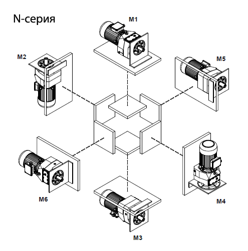 Монтажные положения